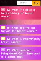 FYI: Breast Cancer