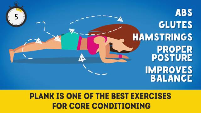 Flat Stomach Workout