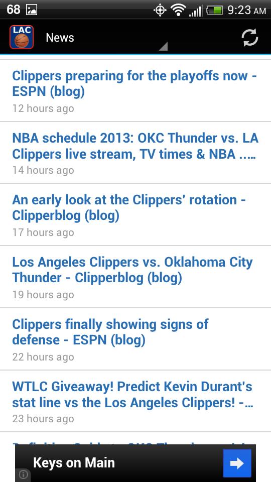 Los Angeles Basketball