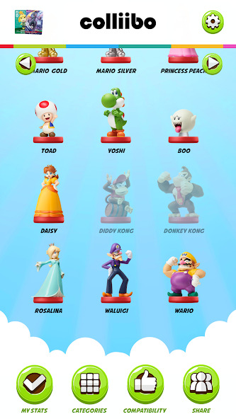 colliibo