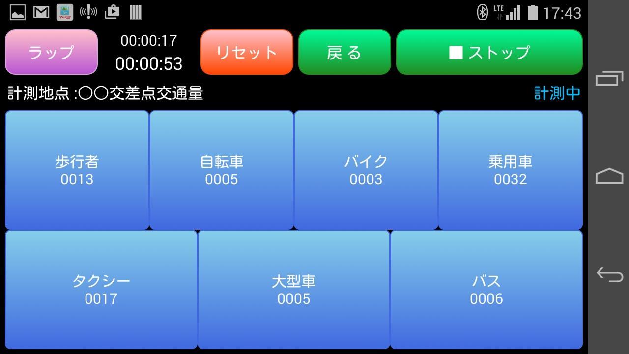 SmartCounter(Tally Counter)