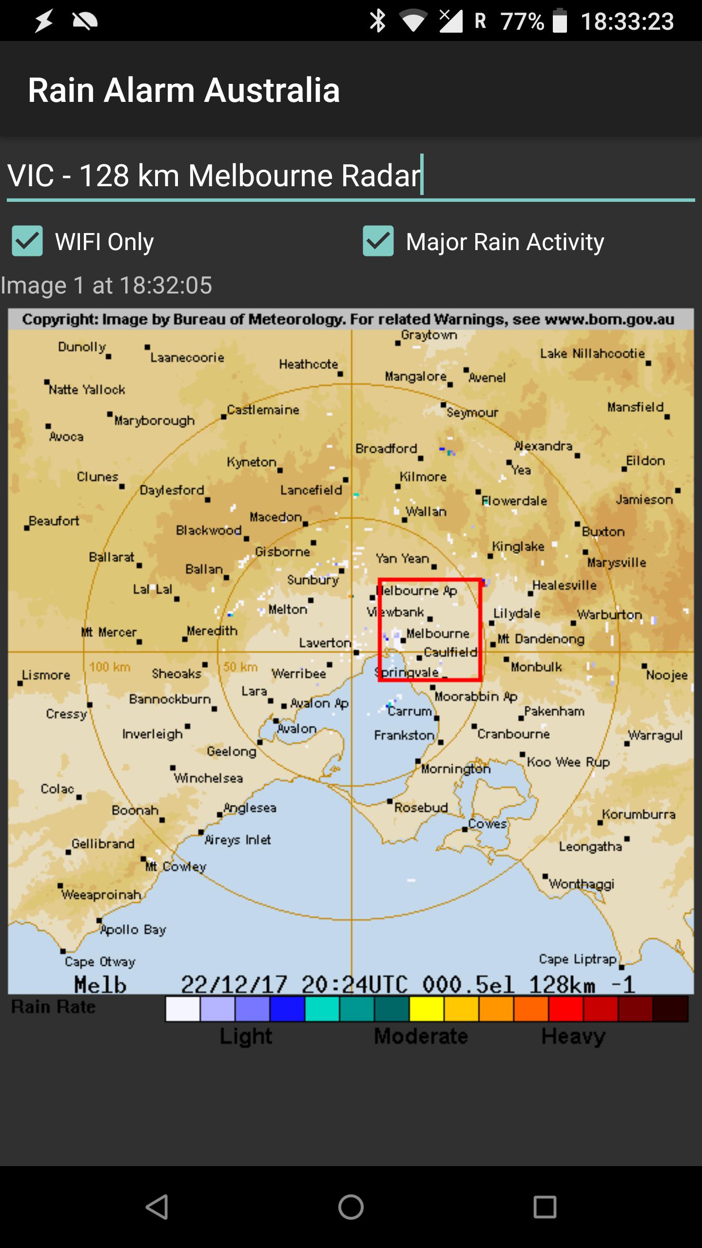 Rain Alarm Australia