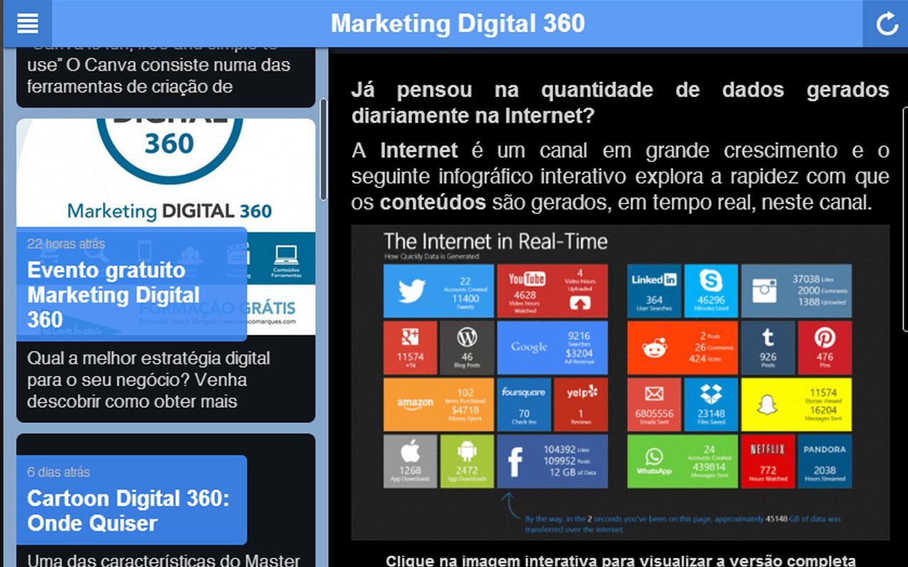 Marketing Digital 360