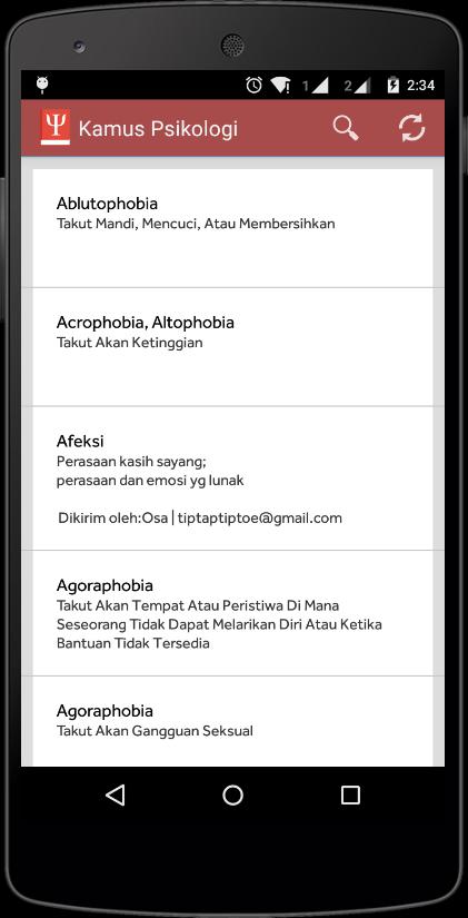 Kamus Psikologi Indonesia