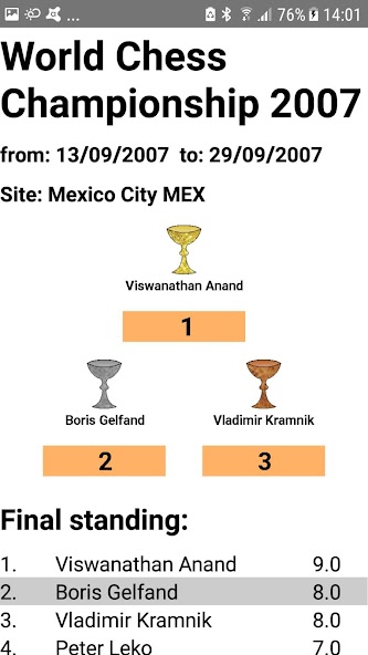 PGN Chess Editor Trial Version