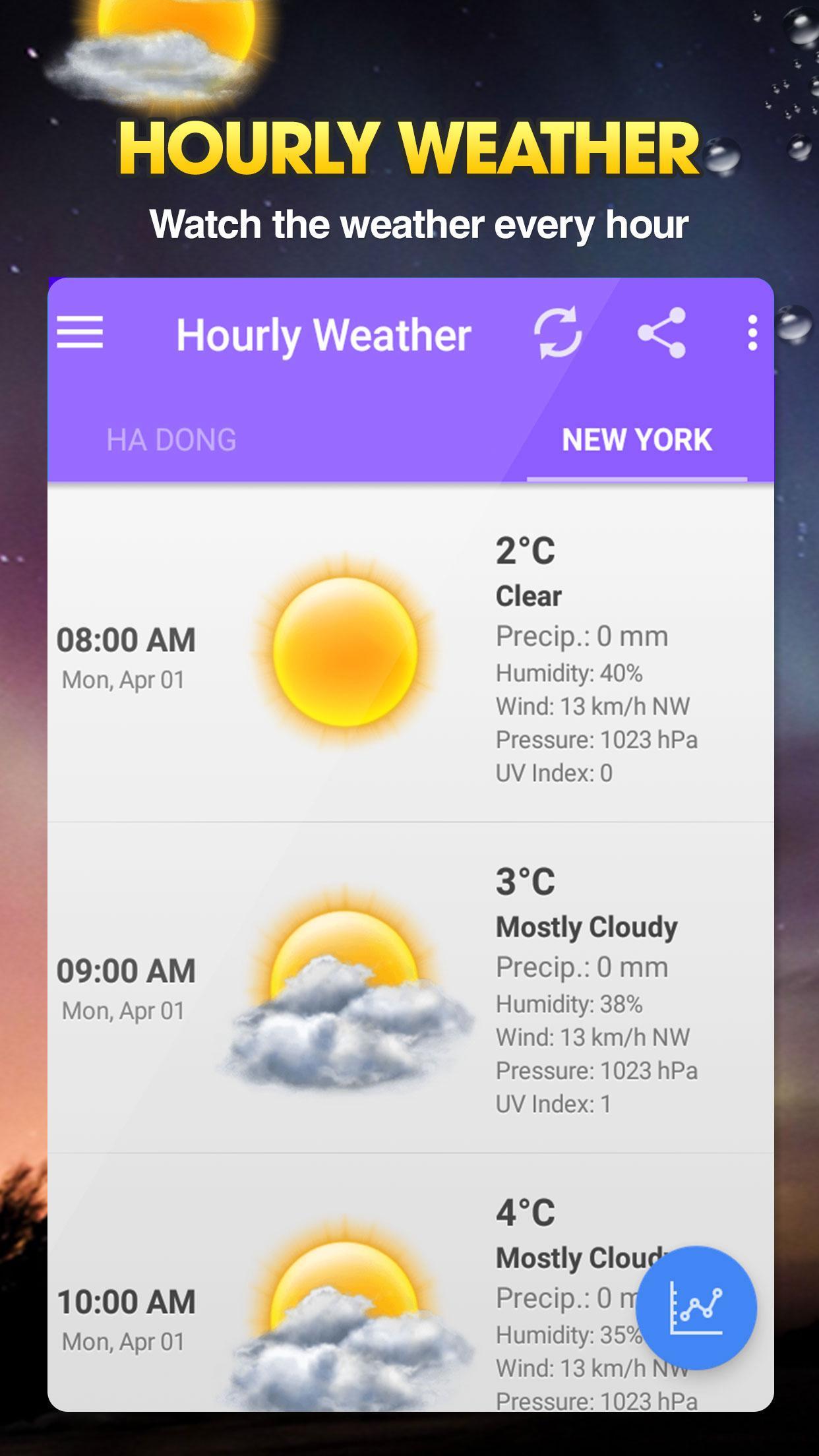 Weather App- Beauty Life - Best Weather App