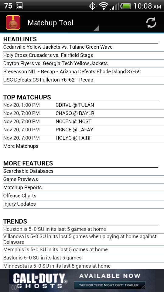 Iowa State Basketball