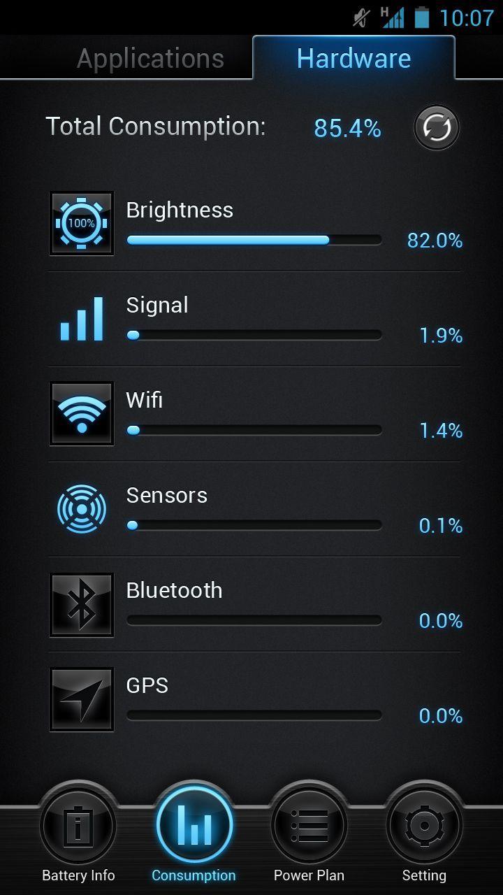 Battery optimizer and Widget