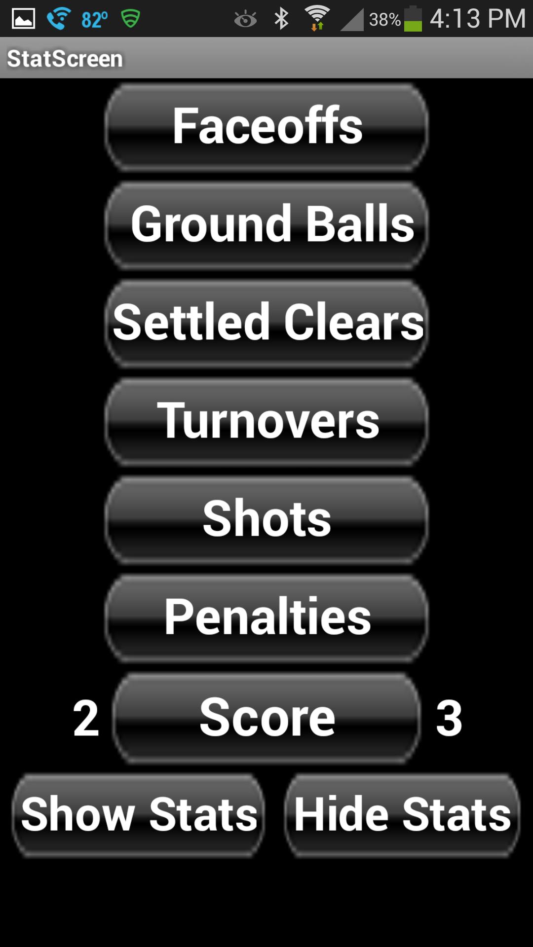 Team Lacrosse Statistics