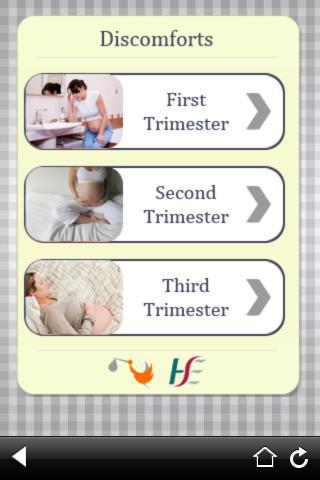 What's Up Ante Natal Care