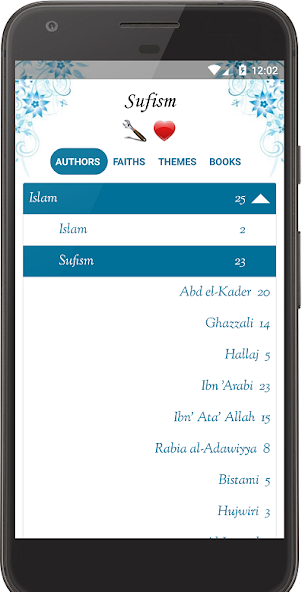 Sufism & sufi mystics