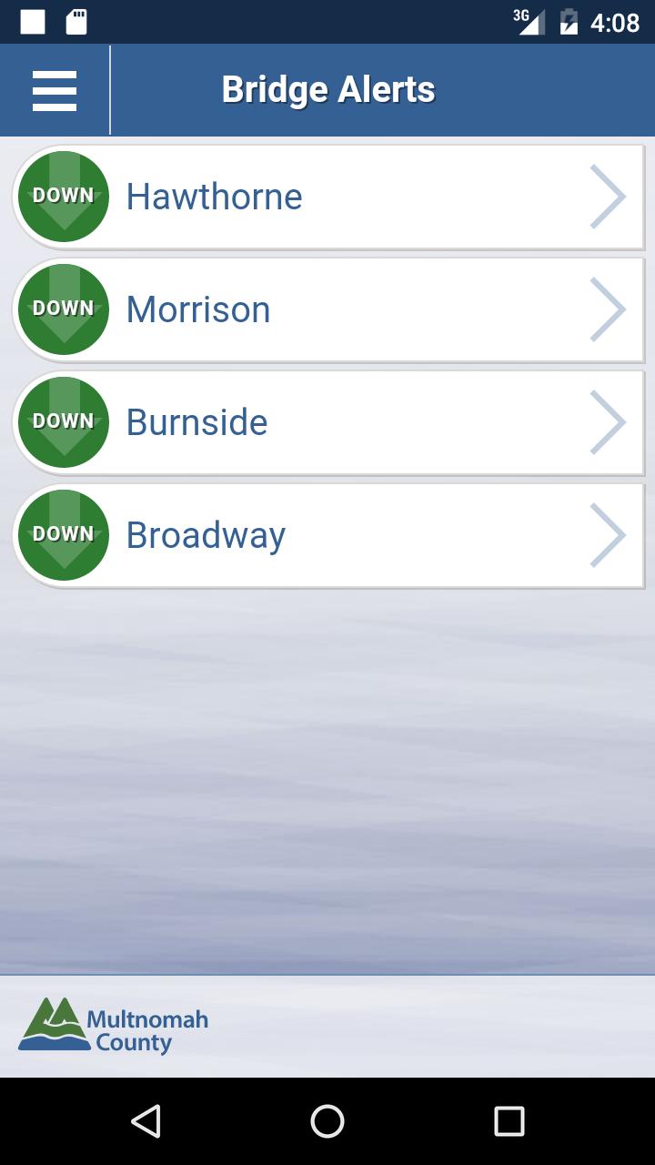 Bridge Alerts by Multco