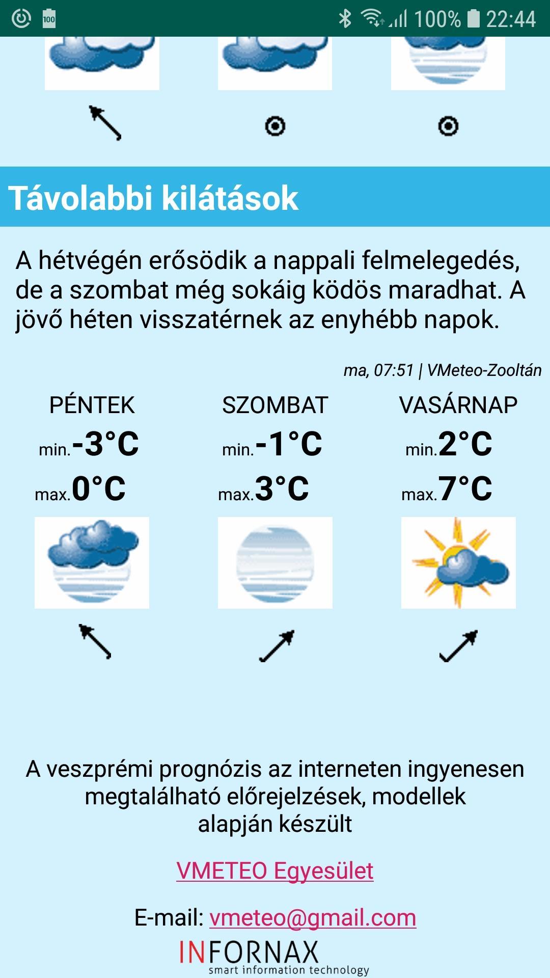 VMeteo