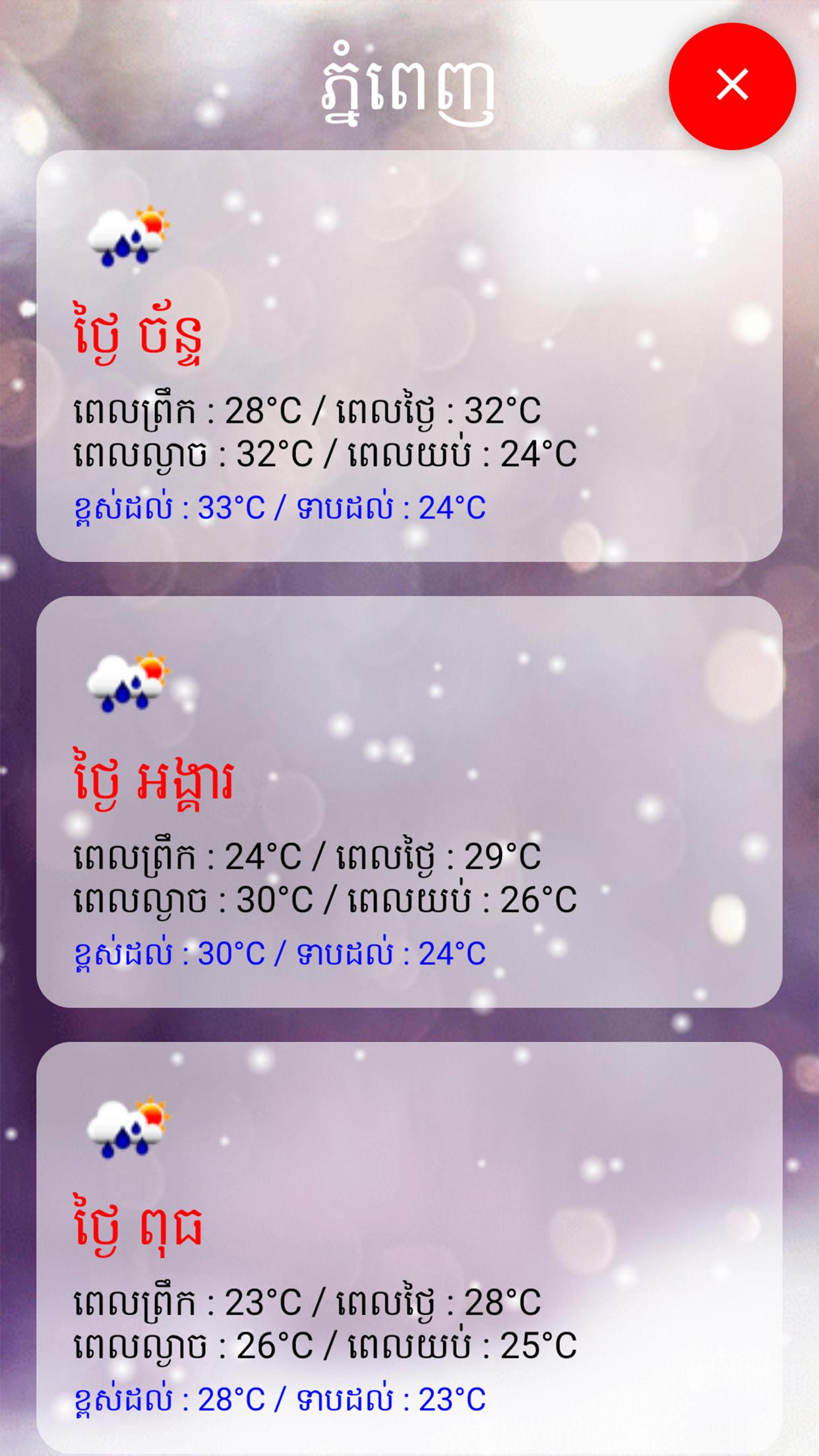 Khmer Weather