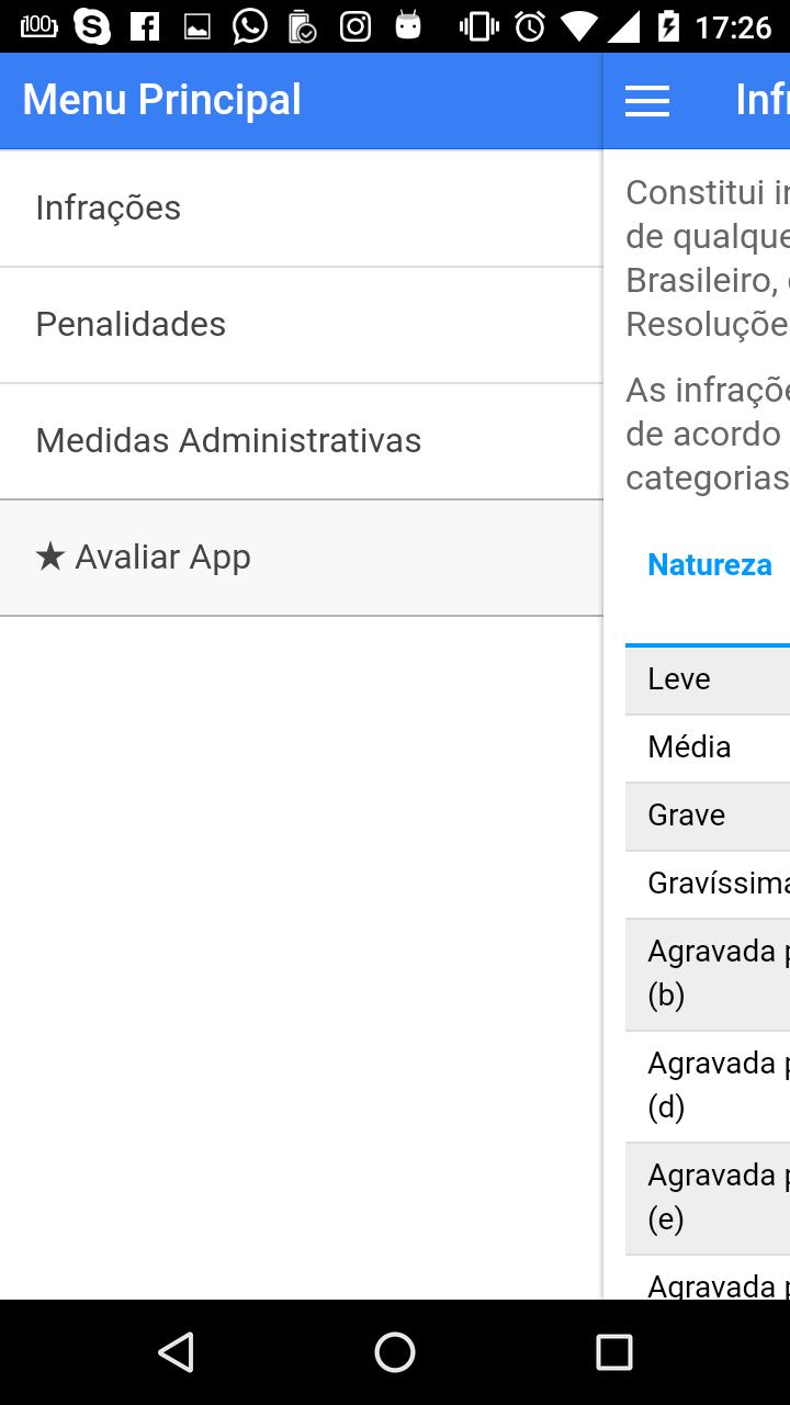 Detran CE Multas e Penalidades