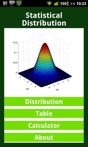 Statistical Distribution