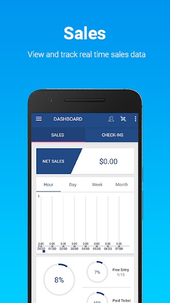 Eventcombo EntryPilot