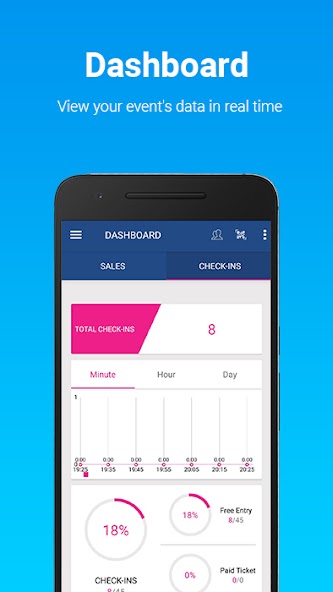 Eventcombo EntryPilot