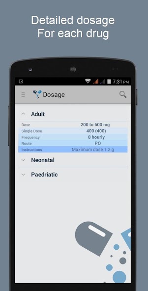 Pharmapedia Pakistan