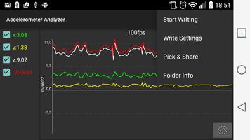 Accelerometer Analyzer