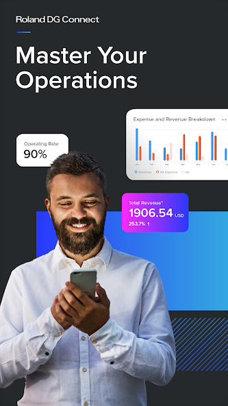 Roland DG Connect