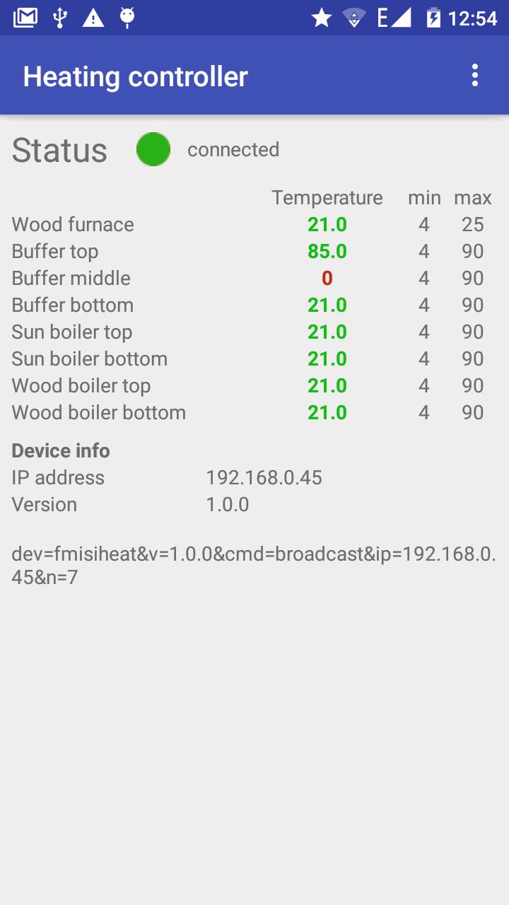 Zyra heating monitor