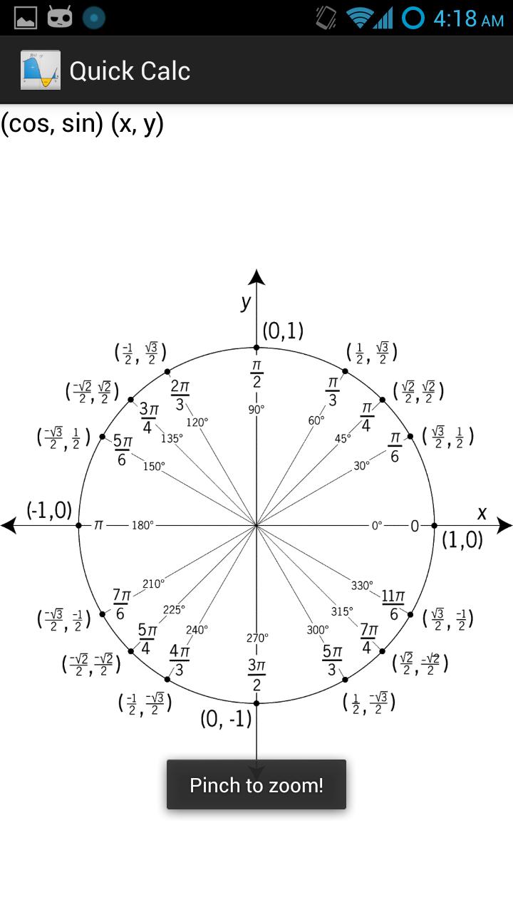 Quick Calc: Calculus Reference