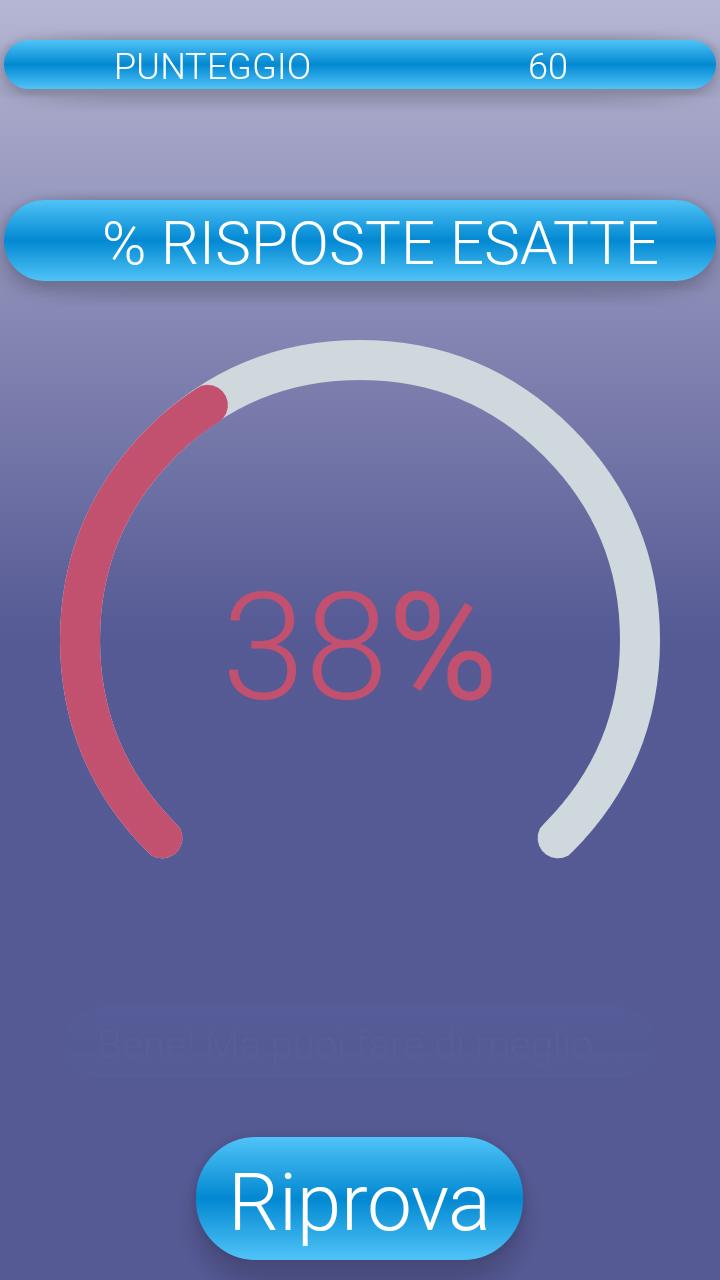 Referendum Costituzionale 2016