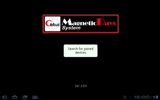 Magnetic Days
