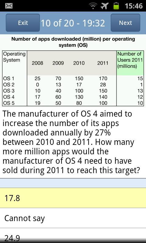 Aptitude Test (Numerical)