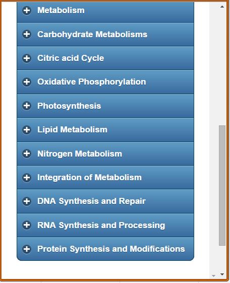 Basic Biochemistry