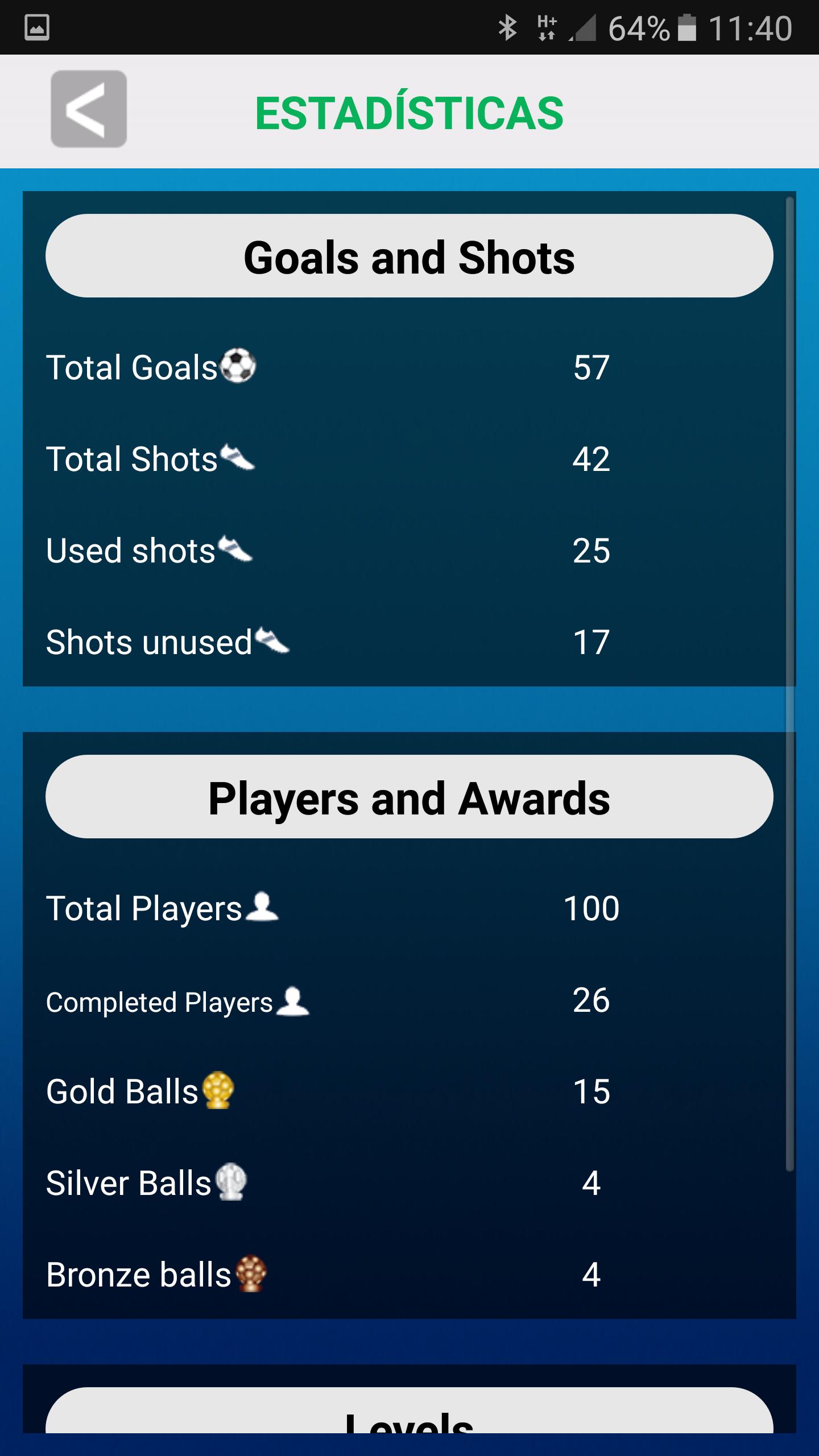 Dorsal Euro 2016 Football Quiz