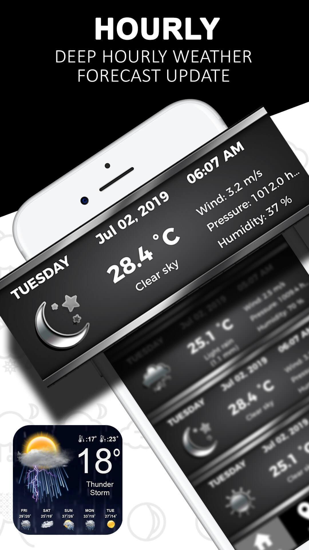 Realtime Weather Forecast & Weather Network
