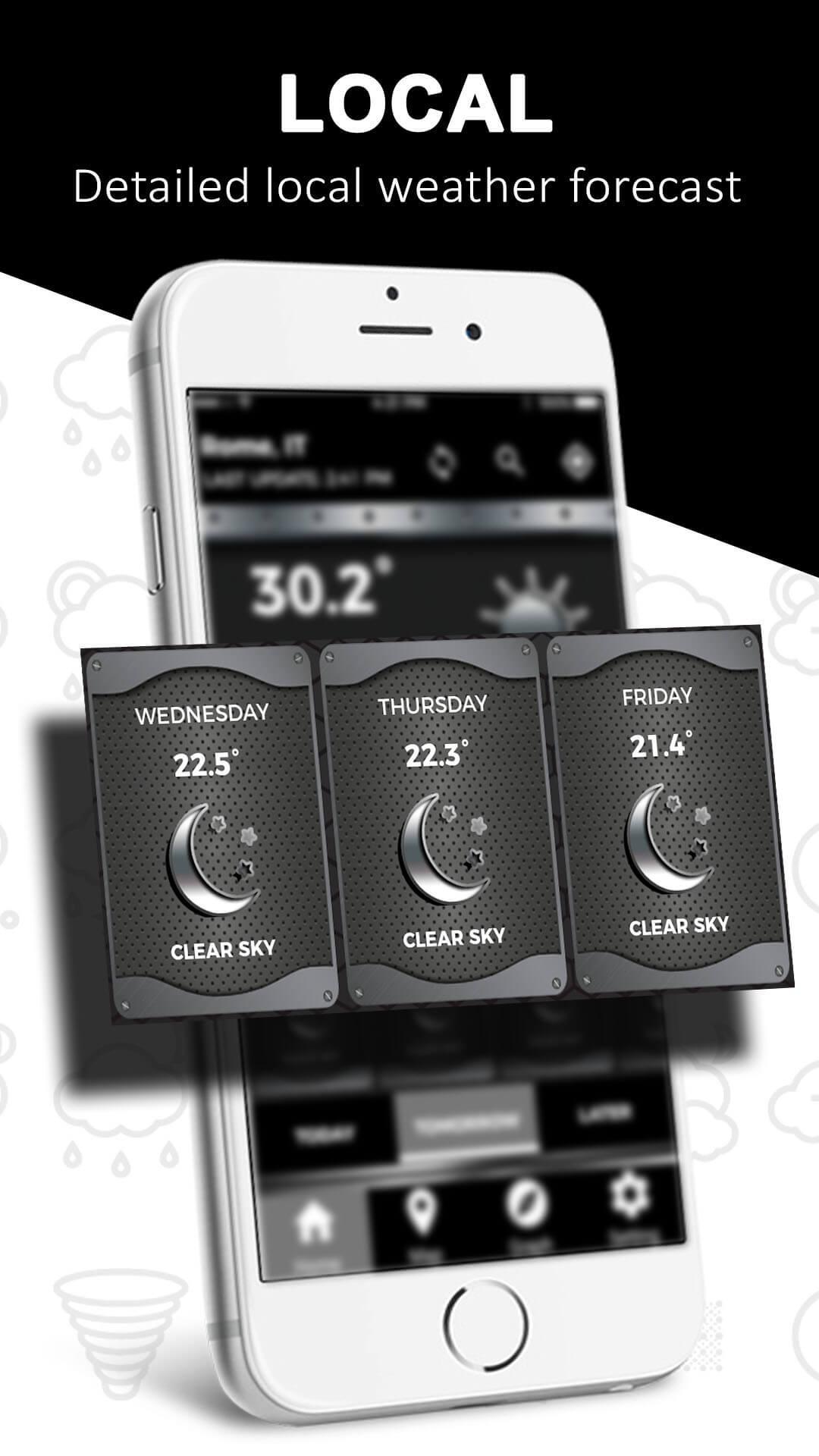 Realtime Weather Forecast & Weather Network