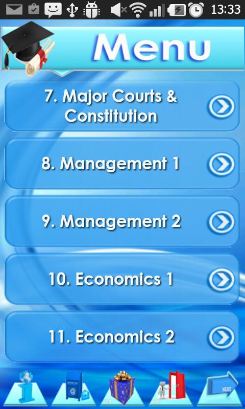 International Relations & F.P.