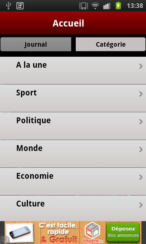 Cote d'ivoire Newspapers