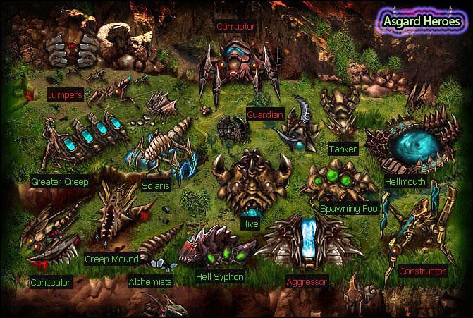 Asgard Heroes - Alien Clash