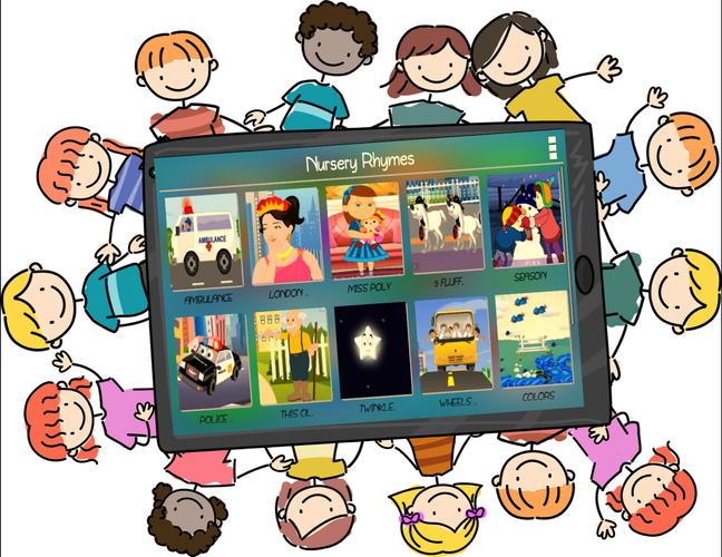 Top Nursery Rhymes songs Vol2