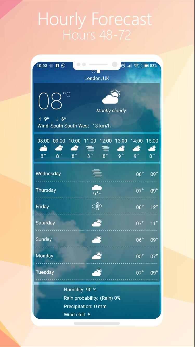 Weather Forecast 2019 apps free and radar maps