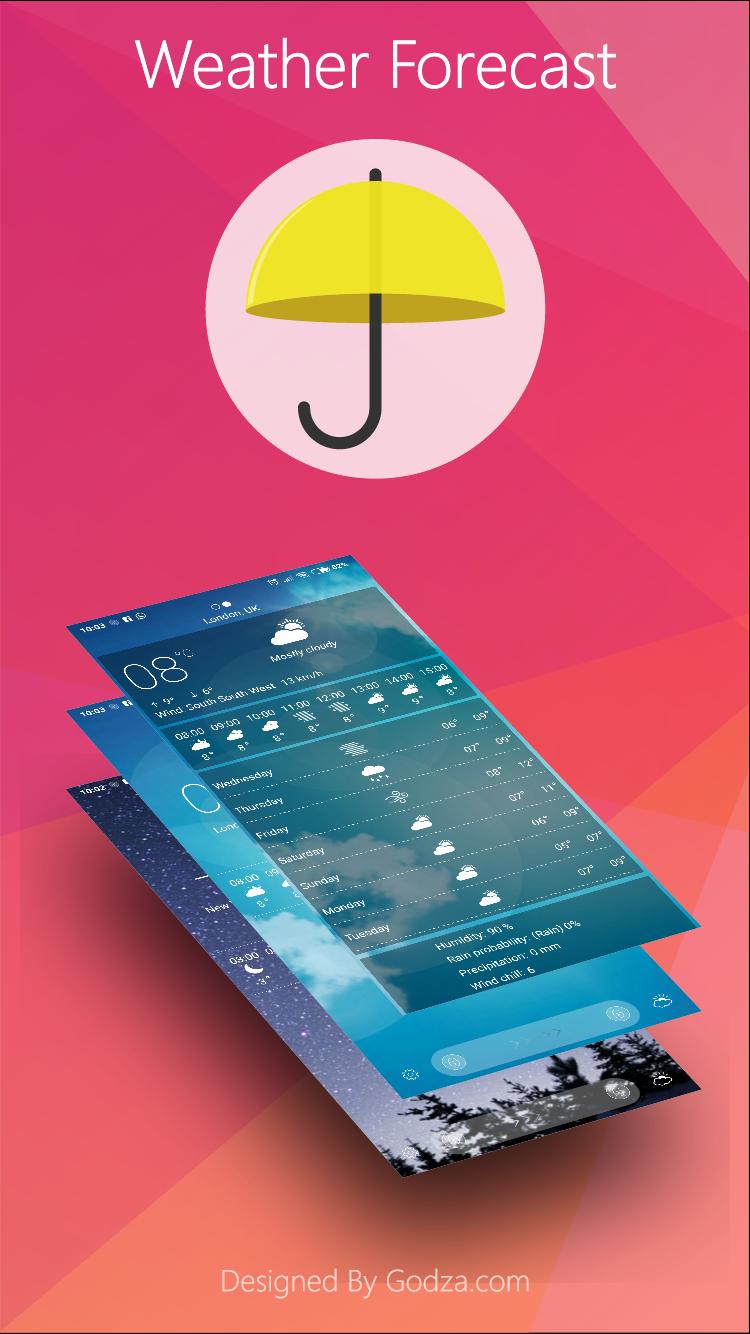 Weather Forecast 2019 apps free and radar maps