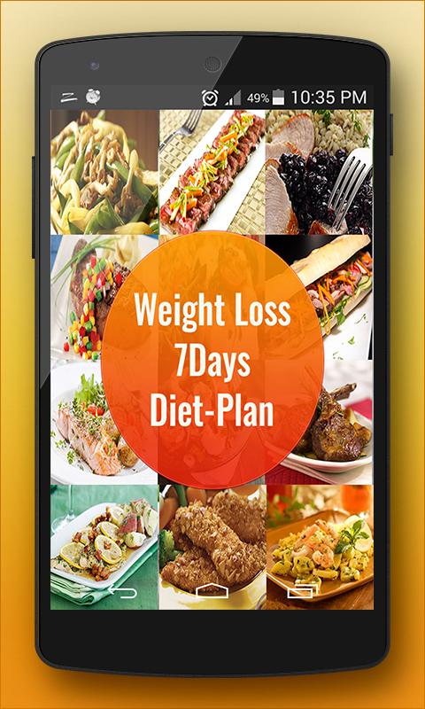 Weight Loss 7 Days - Diet Plan