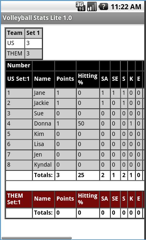 Volleyball Stats Lite