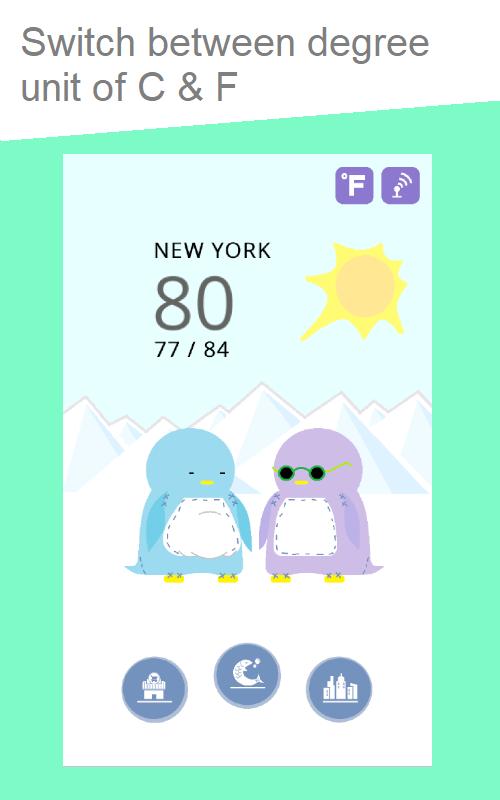 Weather with Penguins