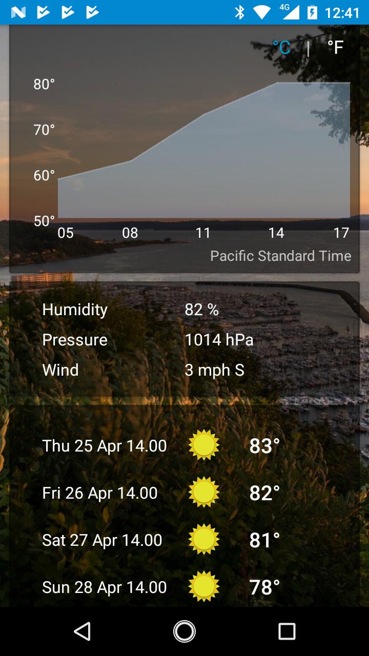 West Covina, California -weather and more