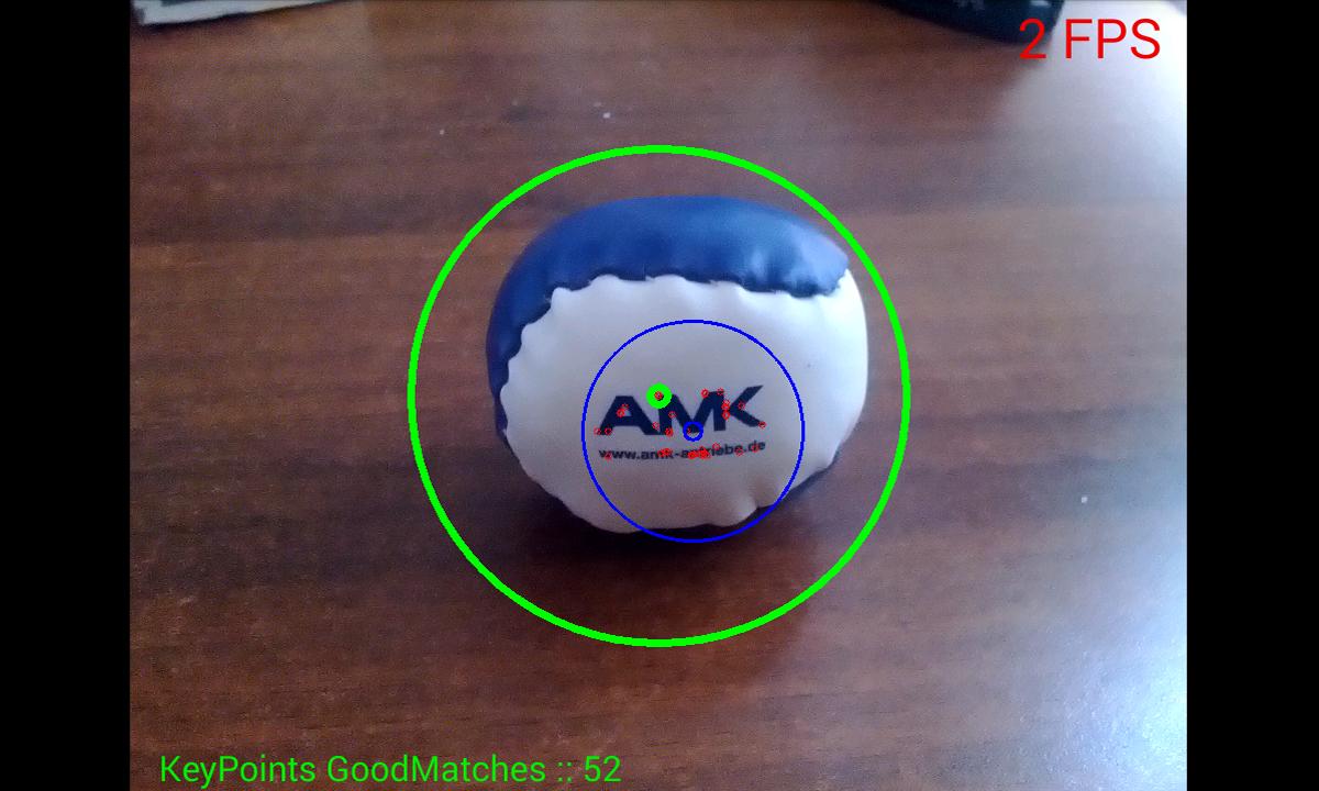 ORB ObjectRecognition