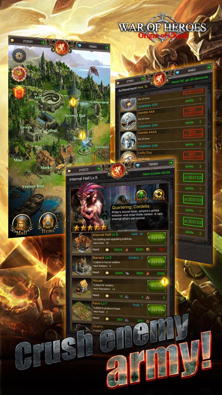 Survival on Earth
