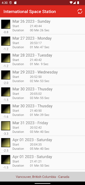 ISS Locator