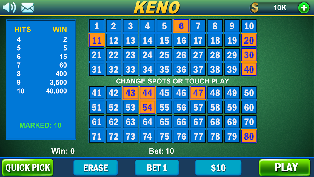 Keno Keno!!