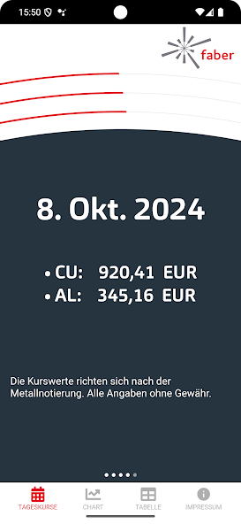 Metal Price Ticker