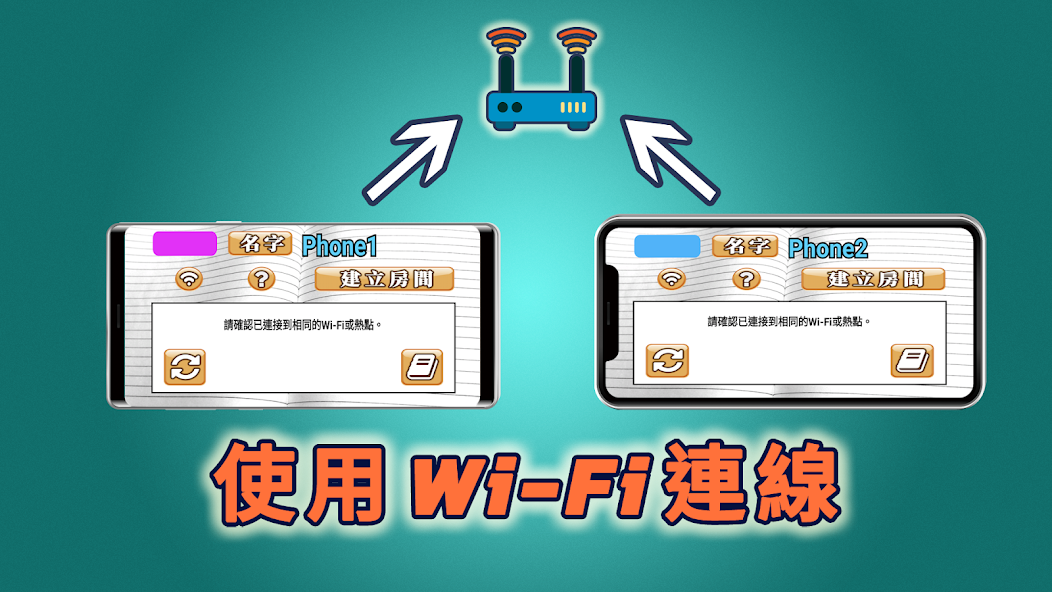 Wi-Fi Avalon